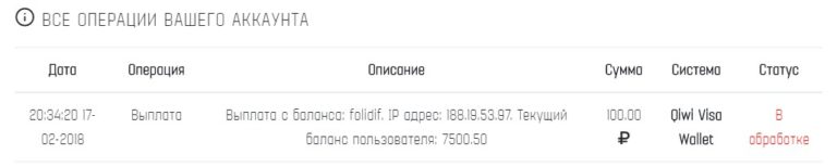 Жалобы и Отзывы онлайн